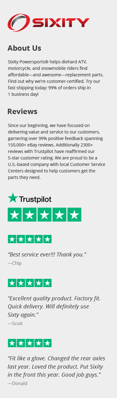 sixity is 5-star customer rated
