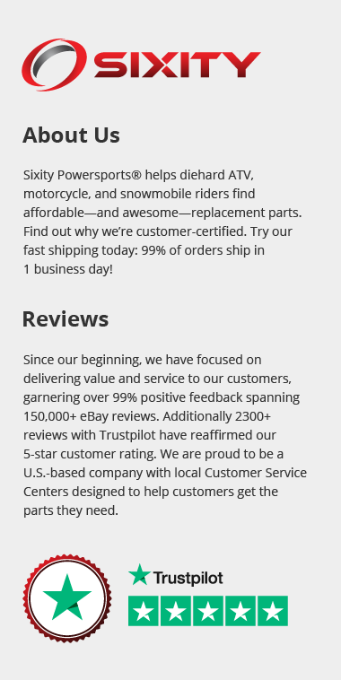 sixity is 5-star customer rated