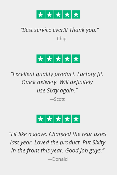5 star rated by our customers on trustpilot